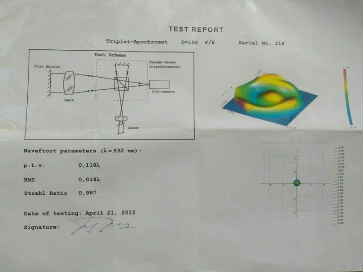 VENDO LZOS 100 800 ultimate APO telescope Strehl 0.987